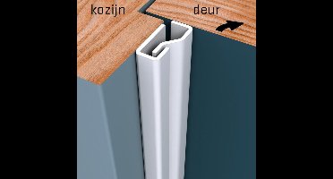 1010.142.02 Secu SecuStrip Plus binnendraaiend wit