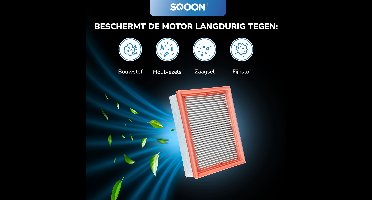 SQOON® Serviceset geschikt voor Parkside PPWD 30 - Gelijk aan model: 30381494, PPVFT 30 A1 - Ideaal voor het vervangen van stofzakken en filter in nat- en droogzuigers