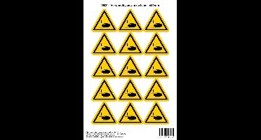 Pictogram sticker W024 - Verwondingen aan de hand - Δ50mm - 15 stickers op 1 vel