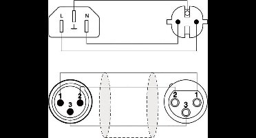 Procab CAB400 XLR (m) - XLR (v) signaal en voedingskabel (3x 1,00mm2) - 20 meter