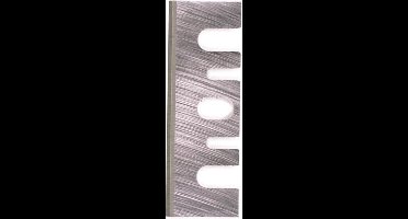 Hitachi HM schaafbeitels 82mm blister van 2 beitels