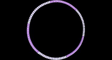Hula Hoop verzwaard, fitness en sport