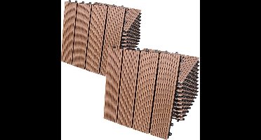 WPC Vlondertegel - Set van 22 Klassiek 30x30cm - Terracotta