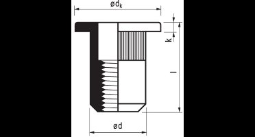 Masterfix Blindklinkmoer M10x19mm - aluminium - cilinderkop (Per 250 stuks)