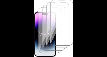Screenprotector geschikt voor iPhone 14 Pro Max - Gehard Glas Beschermglas Tempered Glass Screen Protector - 4 Stuks