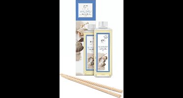 Ipuro Geurdiffuser Navulling Sunny Beachtime 500ml