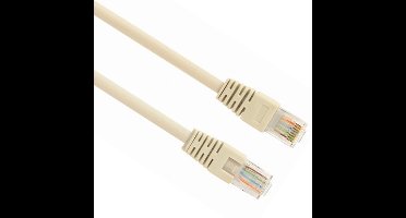Gembird - Gembird UTP Cat5E kabel 1,5 meter in de kleur grijs