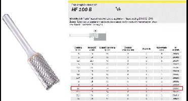 Klingspor HF 100 B - Frees voor Metaal - Walsvorm - 9.6mm - Hardmetaal