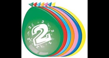 Ballonnen 2 jaar