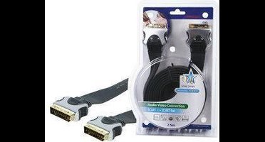 HQ Hoge Kwaliteit Platte Scart Kabel 2.50 M