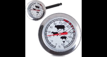 Ruhhy Vleesthermometer - Analoog - Praktische Clip –bbq - thermometer - braadthermometer - 0-120°C