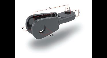 Gaffel OS Toggles
