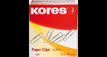 PAPERCLIPS