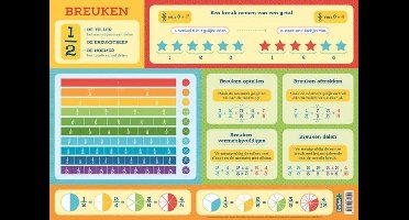 Educatieve Onderleggers Breuken