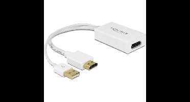 DeLOCK HDMI-A (male) > DisplayPort 1.2 (female) adapter