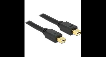 DeLOCK Mini DisplayPort 1.2 kabel