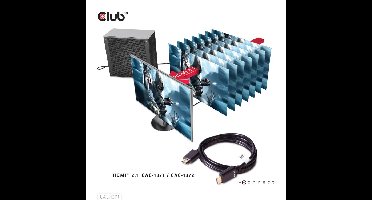Club 3D Gecertificeerde Ultra High Speed HDMI 2.1 kabel