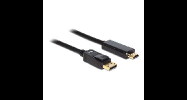 DeLOCK DisplayPort naar HDMI kabel