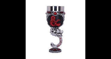 Dungeons & Dragons Goblet 19.5cm