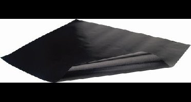IBILI - Keukenhulpen - Bakmat Antiaanbak