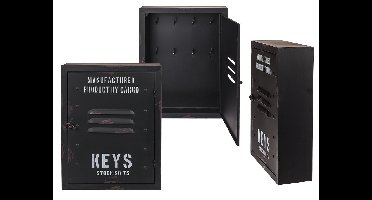 Metalen Sleutelkastje, Keys