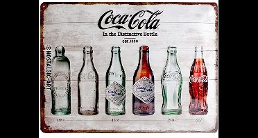 Coca-Cola Timeline - Metalen Wandplaat