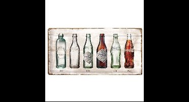 Coca-Cola Flesjes Tijdlijn Metalen Bord 25 x 50 cm