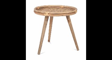 Mylla, rat tafel