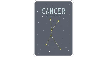Milestone Geboorteposter sterrenbeeld – Cancer/Kreeft - (Engelstalig)