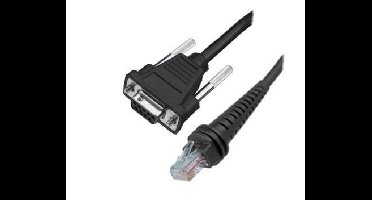 Honeywell RS232 connectie kabel 1,5m