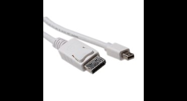 ACT Mini DP naar Displaypoort M/M 2m