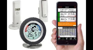 TFA Dostmann Weatherhub SmartHome System Cossy Radar 31.4008.02 Schimmelradar Wit
