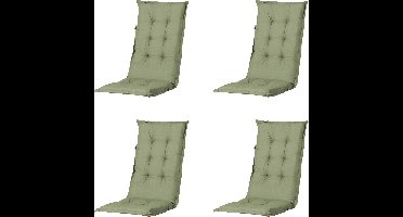 Madison Basic green Auflage hoch PHOSA044 Beschermplaat voor statafel Groen
