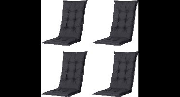 Madison Basic black Auflage hoch PHOSA052 Beschermplaat voor statafel Zwart