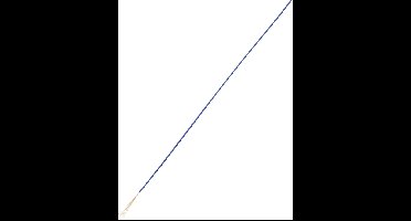 TRU COMPONENTS 1567779 Draad LiFY 1 x 0.05 mm² Blauw 25 m