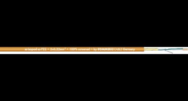 Sommer Cable 200-0405 Audiokabel 1 x 2 x 0.22 mm² + 1 x 2 x 0.22 mm² Oranje per meter