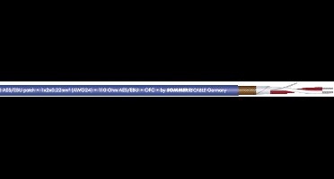 Sommer Cable 520-0102 Digitale kabel 2 x 0.22 mm² + 2 x 0.22 mm² Blauw per meter