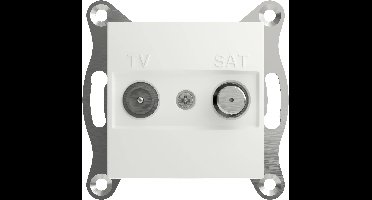 Schneider Electric EPH3470121D TV-satelliet eindcontactdoos Asfora Wit (RAL 9003) 1 stuk(s)