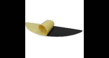 Resoluut Uplight Lijmplaat (10 stuks)
