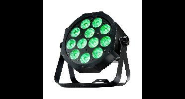 Eliminator Mega 64 Profile EP LED-par RGB+UV
