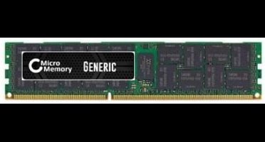 CoreParts 4GB Memory Module (KCP424NS6/4)