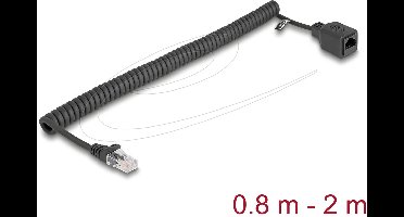 Delock RJ45 Coiled Cable plug to jack Cat.5e UTP 0.8 m to 2 m black