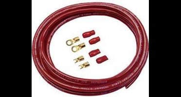 Sinuslive Car-HiFi stroomkabelset 25 mm² Verguld