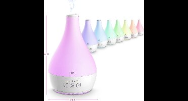 Rio - Aroma diffuser - ALYA