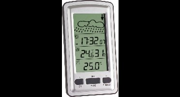 TFA horloge 35.1079