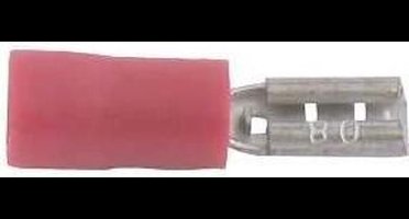 Kabelschoen 2.8x 0.8 5 stuks