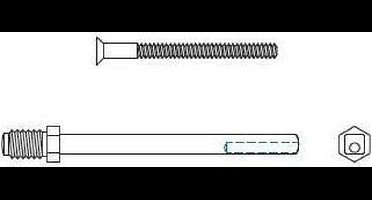 Schroeven/wisselstift set PRIO tbv dd 84-91mm