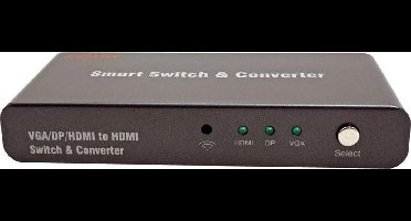 Roline HDMI multiconverter schakelaar met afstandsbediening - versie 2.0 (4K 60Hz HDR)