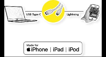 ROLINE USB type C Sync & Charge kabel voor Apple apparaten met 8pin-Connector, wit, 1 m
