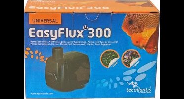 Aquatlantis circulatiepomp easyflux